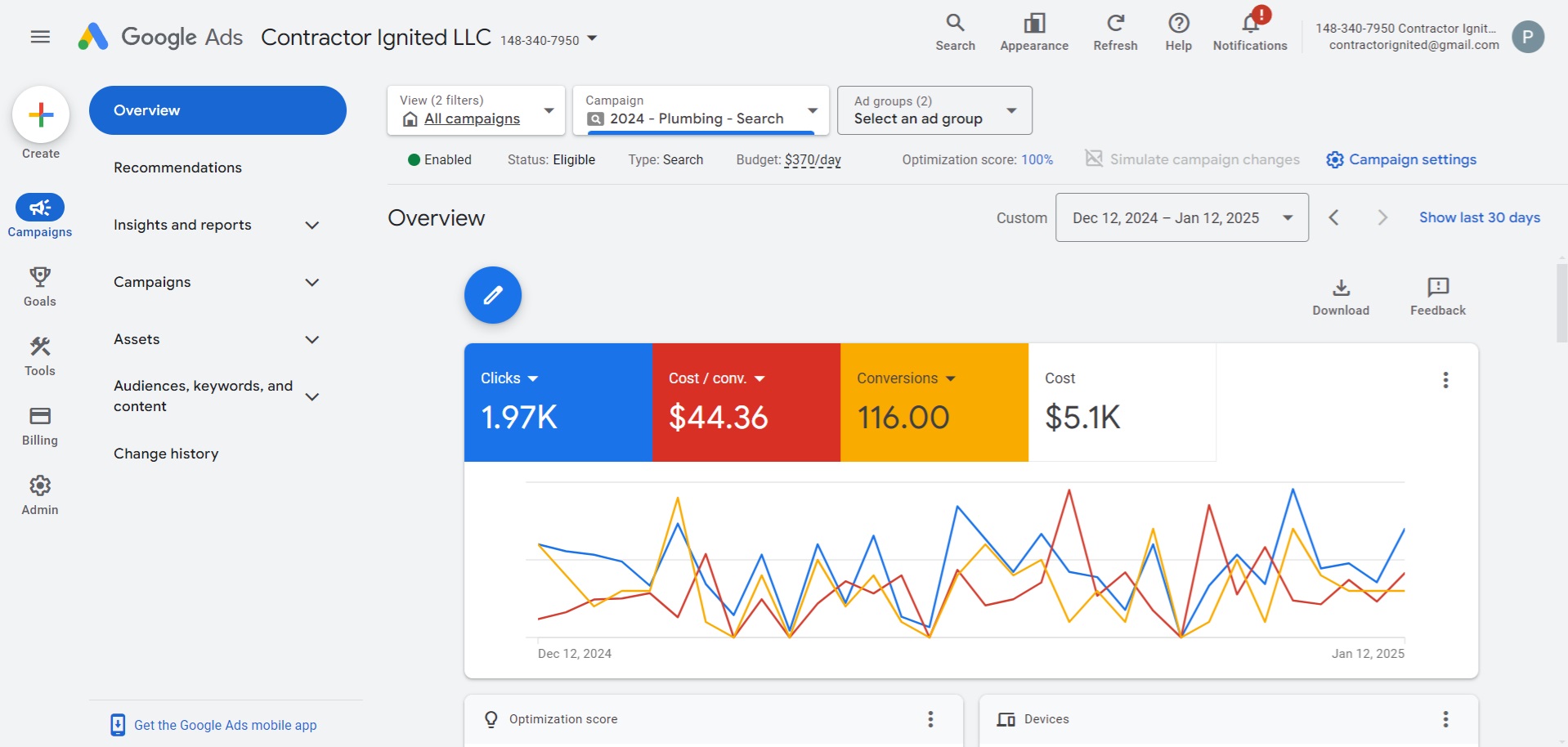 US Client Results